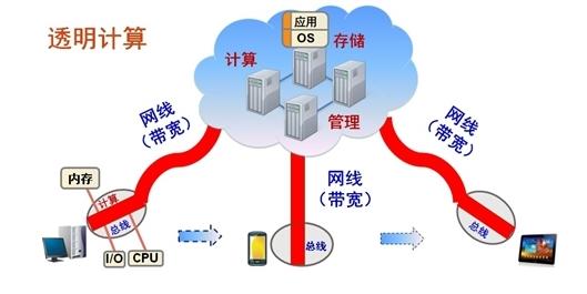 马会传真资料2024澳门,科学研究解释定义_UHD版40.395