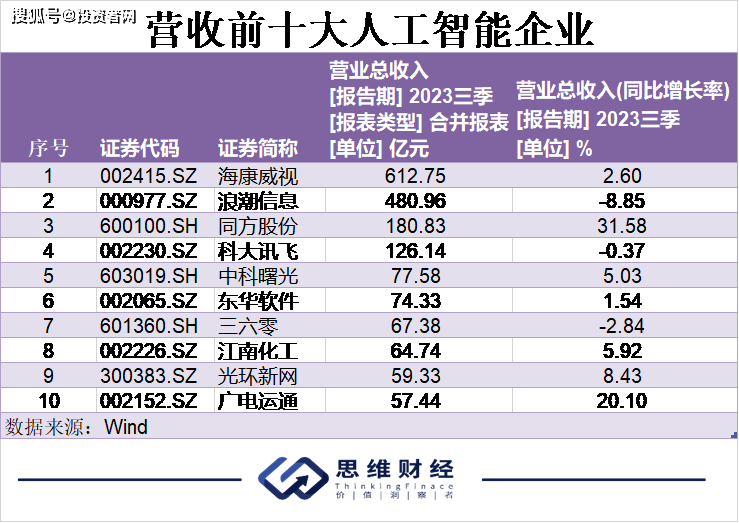 新澳门开奖号码2024年开奖记录查询,数据设计驱动策略_AP55.641