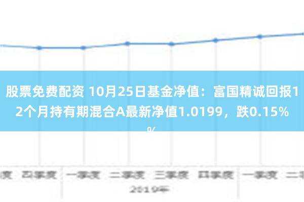 聚焦深度解析，今日最新净值查询——解读000696基金净值变化