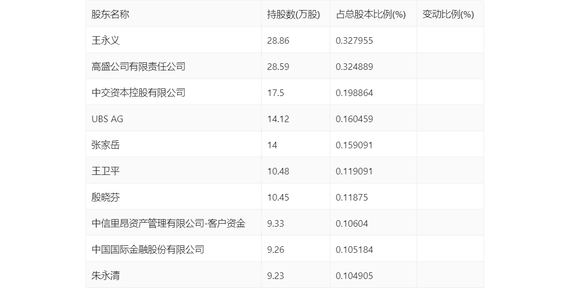 2024年330期澳门,综合性计划评估_QHD56.719