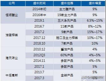 新澳门内部一码最精准公开,实地数据评估策略_5DM45.622