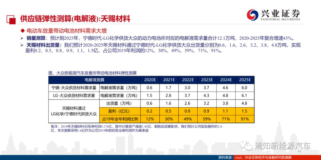 大众网官网澳门开奖结果,全面设计实施策略_精简版53.238