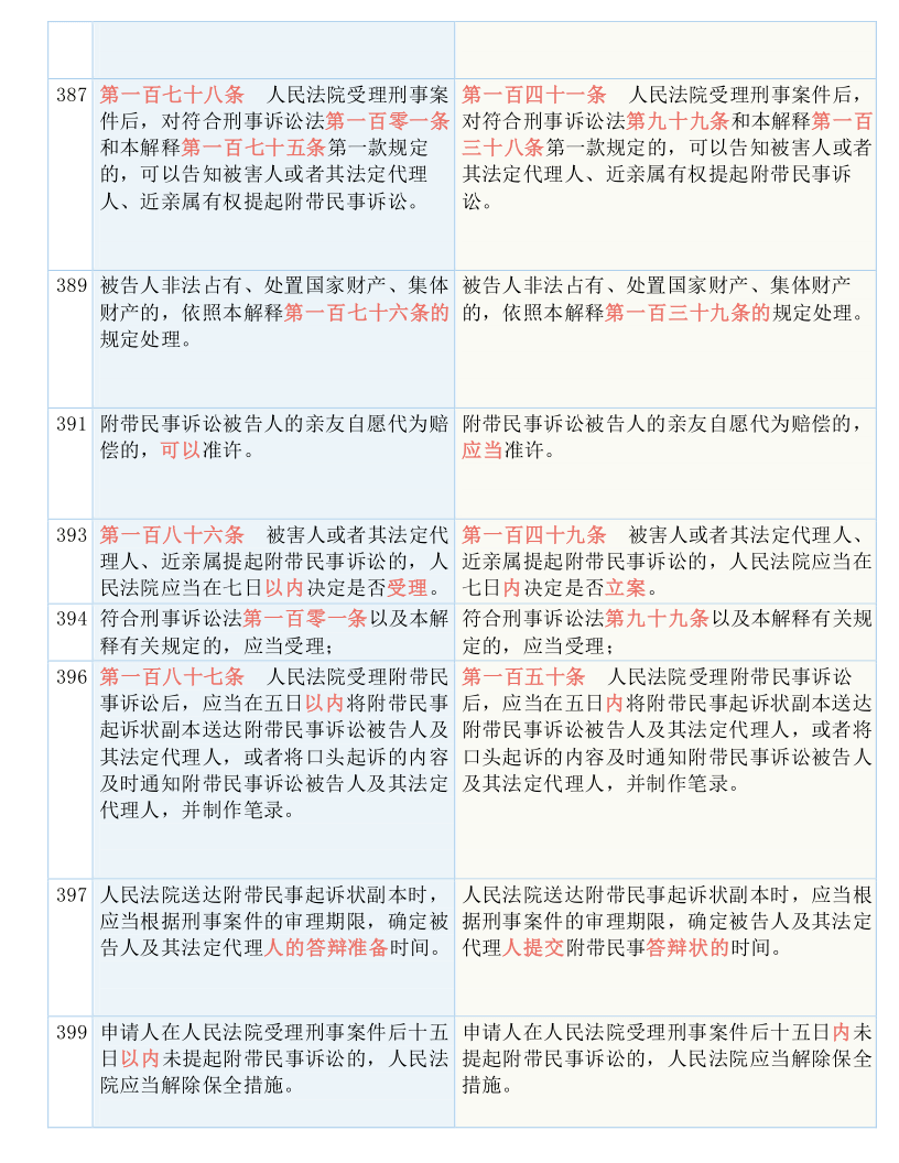 2024年12月4日 第67页