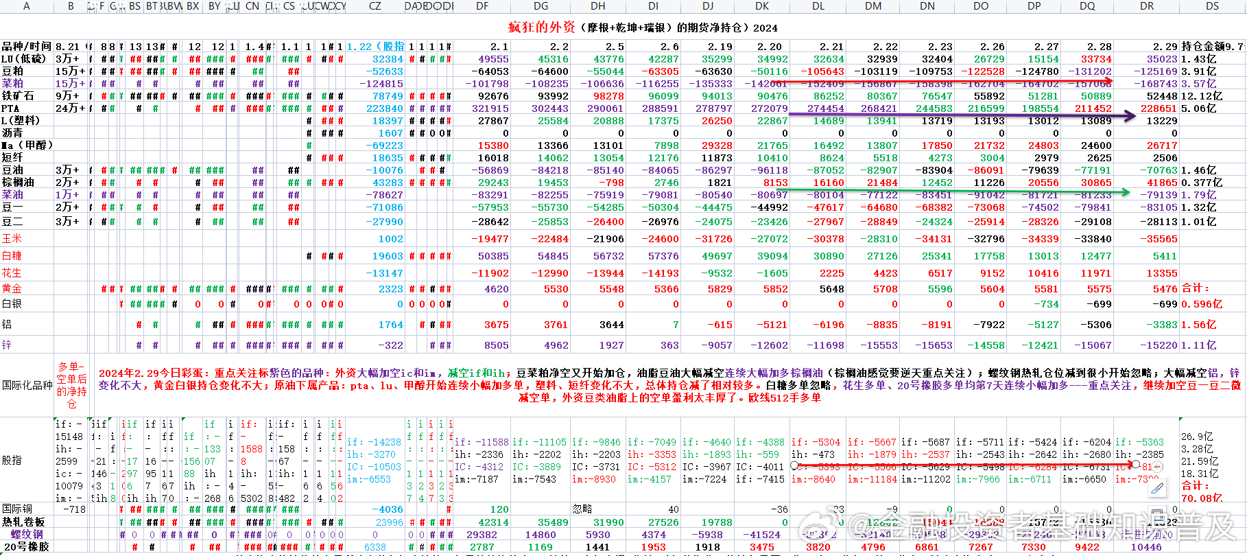 admin 第4页