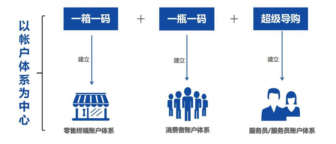 澳门一码一肖一特一中是合法的吗,安全设计策略解析_复刻款40.225