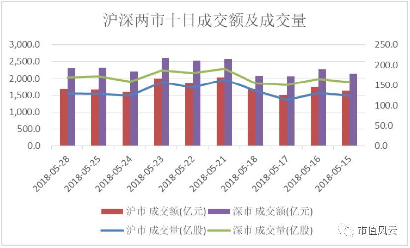 新澳天天开奖资料大全262期,数据支持执行方案_顶级款52.374