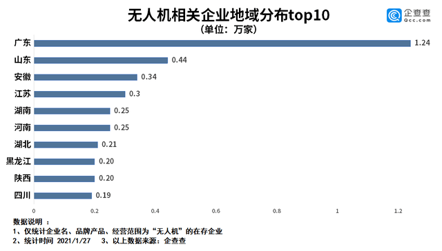 澳门一码一肖一待一中广东,深度数据解析应用_体验版23.592