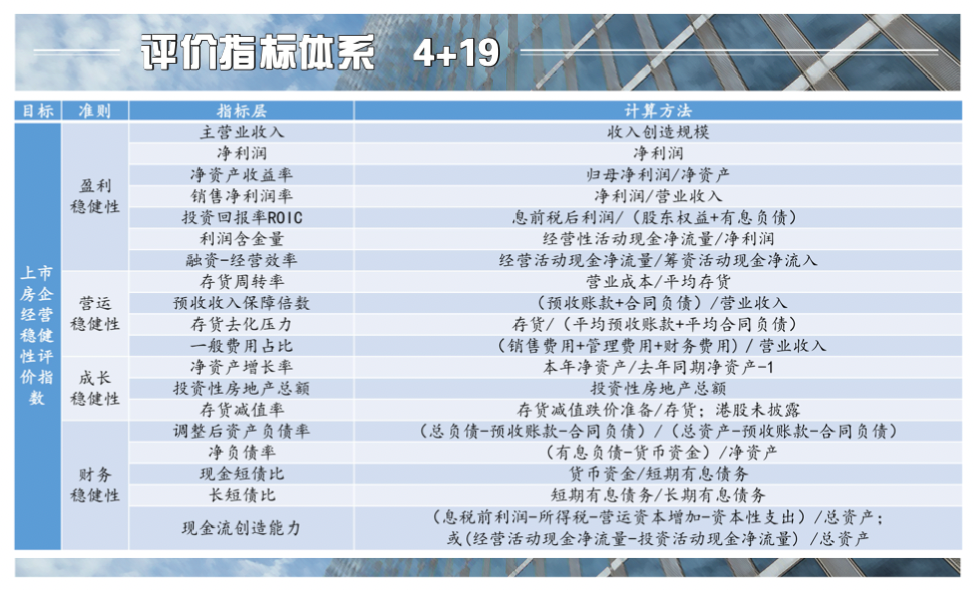 2025部队工资大幅上涨,状况评估解析说明_nShop75.949