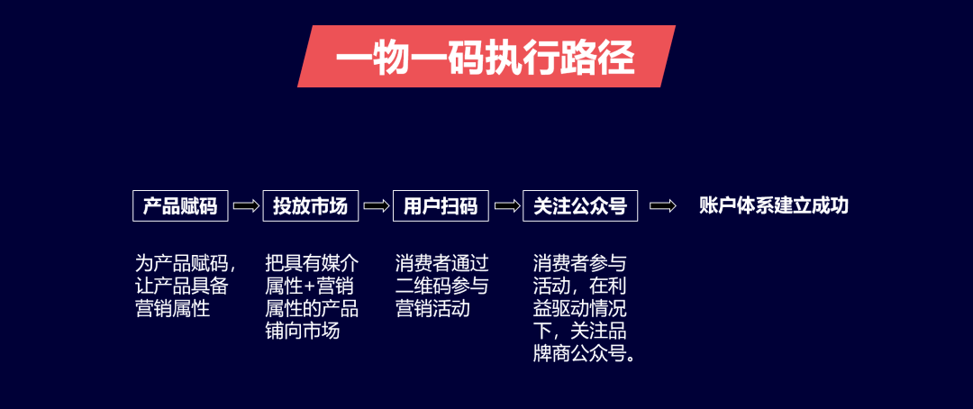 最准一肖一码100%最准软件,数据导向实施策略_粉丝款13.276