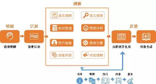 2024年管家婆的马资料,数据驱动策略设计_5DM26.952