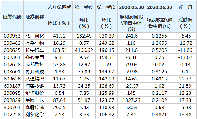 澳门三肖三码精准100%澳门公司介绍,经典案例解释定义_增强版31.165