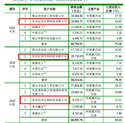 澳门码宝典的信息,权威分析说明_Lite91.720