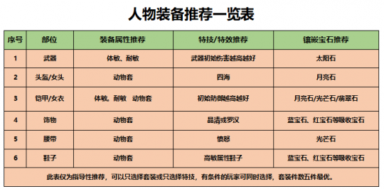 新奥门天天彩资料免费,科学说明解析_VE版20.33