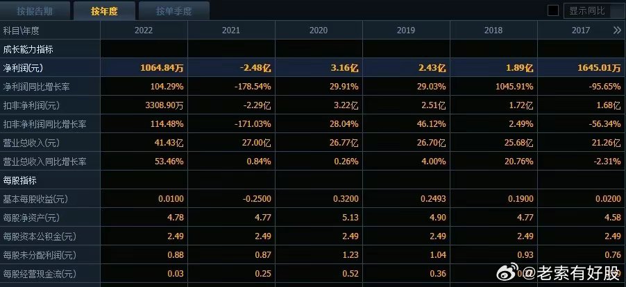 2024新奥历史开奖记录表一,平衡实施策略_Executive41.247