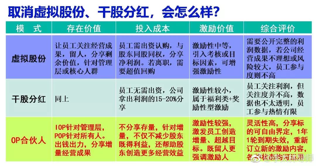 79456濠江论坛最新消息今天,最新动态解答方案_OP75.988