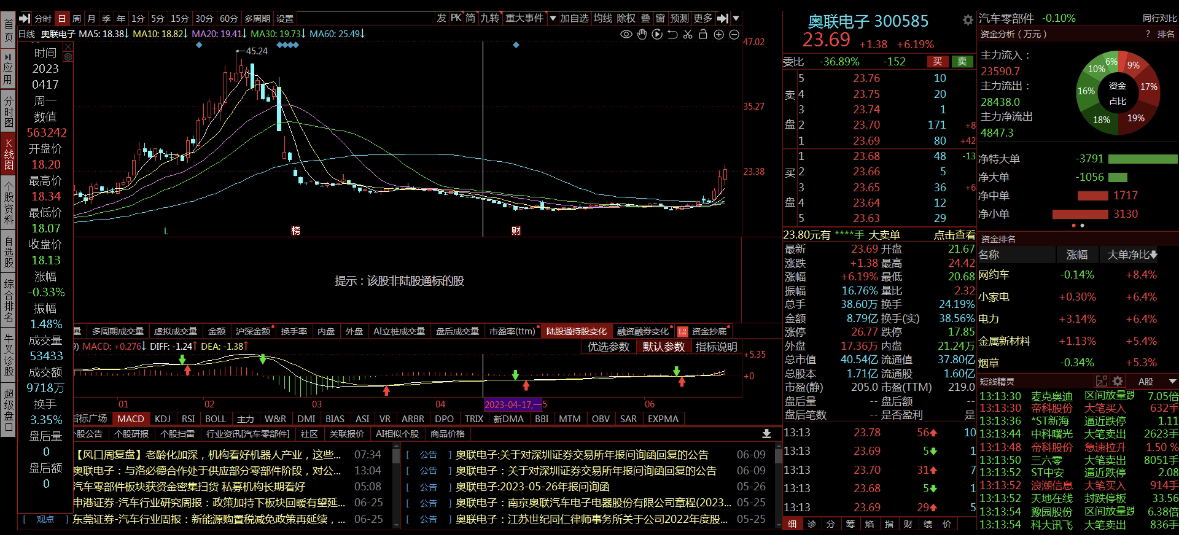 新奥门中特钢49080金龙最新资讯,全部解答解释落实_X73.142