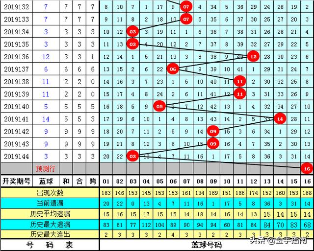 赣州一肖一码,实地分析验证数据_MT27.145