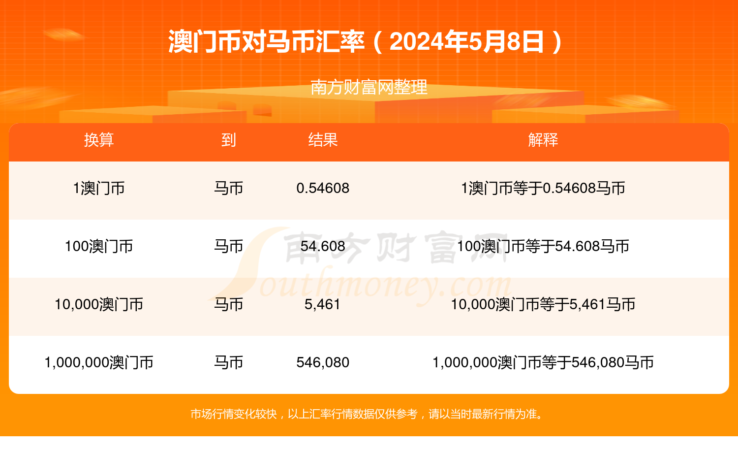 2024年澳门特马今晚号码,精细化方案实施_suite69.306