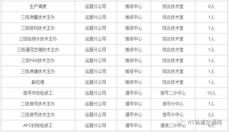 2024天天彩资料大全免费600,社会责任方案执行_GT50.529