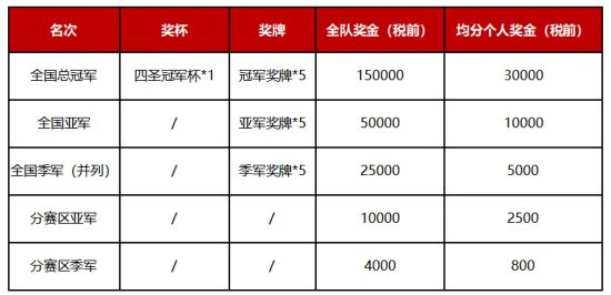 2024新澳门今晚开奖号码和香港,全面设计解析策略_豪华款53.395