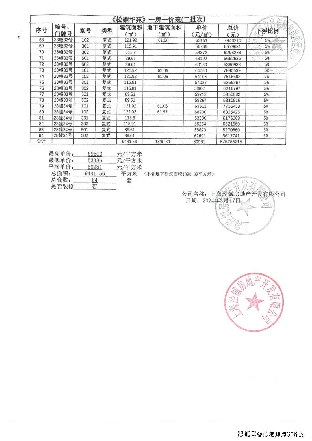 一肖一码一特中桨,专家说明意见_suite34.118