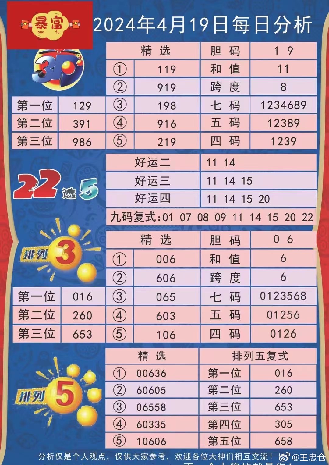 新澳2024年开奖记录,科学评估解析说明_VR79.839