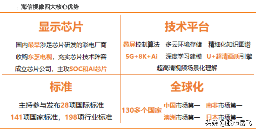 新奥天天彩正版免费全年资料,衡量解答解释落实_领航版68.64