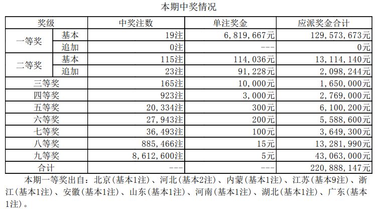 2024新澳开奖结果,收益成语分析定义_Phablet88.10