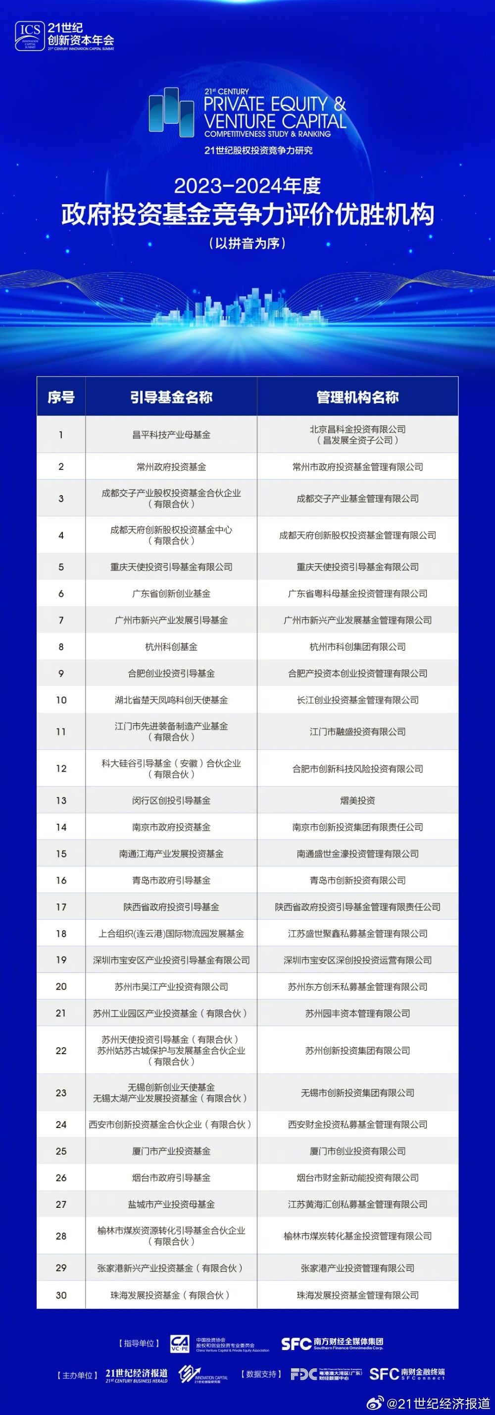 2024年正版资料全年免费,实地验证分析策略_LT18.392