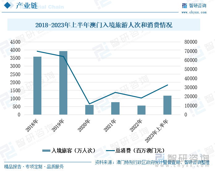 7777788888新澳门开奖2023年,可靠性执行策略_mShop28.308