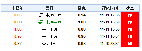 澳门开奖结果+开奖记录表生肖,创新性策略设计_豪华款87.879