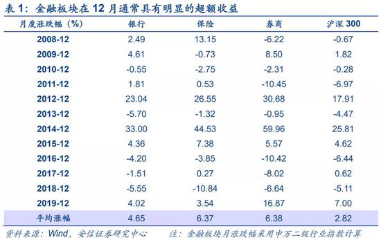 330期澳门码开奖结果,平衡策略指导_静态版71.170