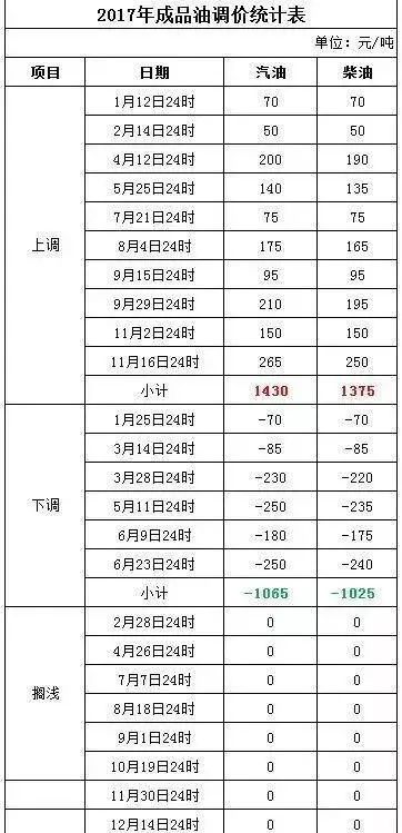 2024年12月5日 第76页