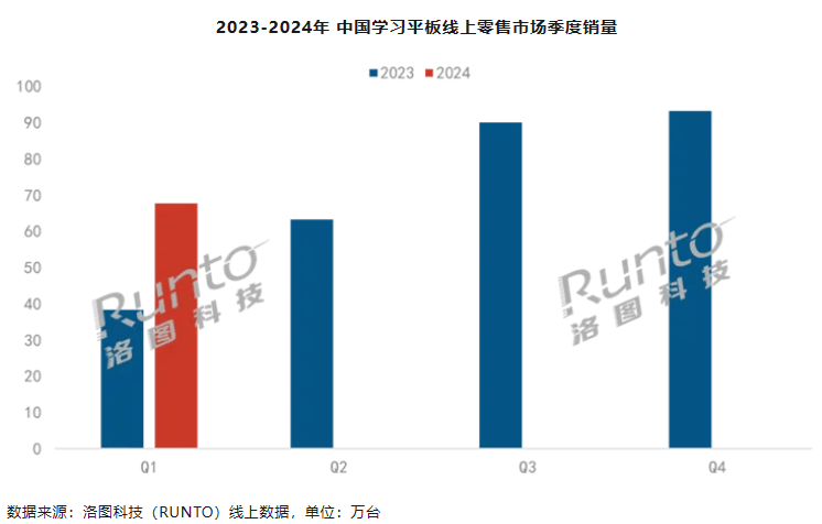 2024澳门开奖历史记录结果查询,全面实施分析数据_Pixel38.573