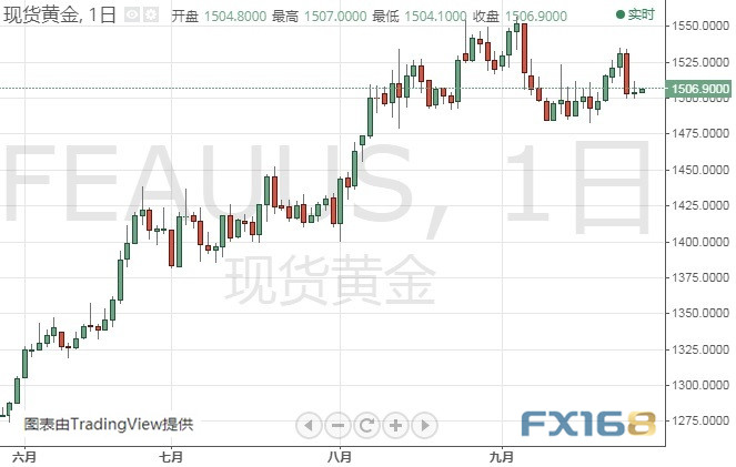 2024年香港今晚特马开什么,科学化方案实施探讨_HT73.660