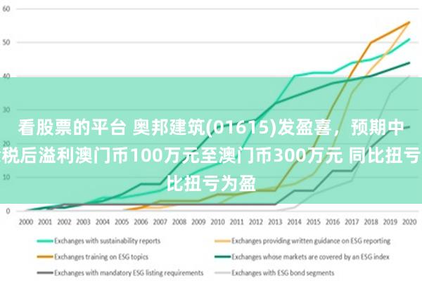 2024新澳门挂牌,数据实施导向策略_Essential79.568