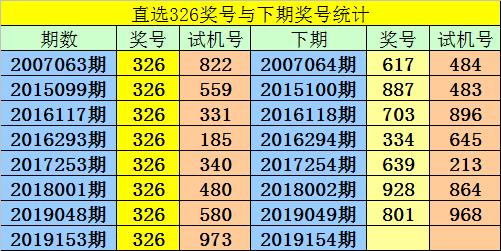 澳门一码一肖一特一中是公开的吗,广泛的关注解释落实热议_专属版28.903