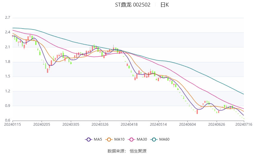 2024年澳门六今晚开奖结果,全面解析说明_DX版40.804