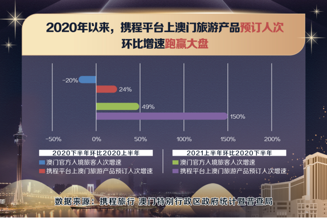 澳门天天好彩,实证数据解析说明_铂金版38.453