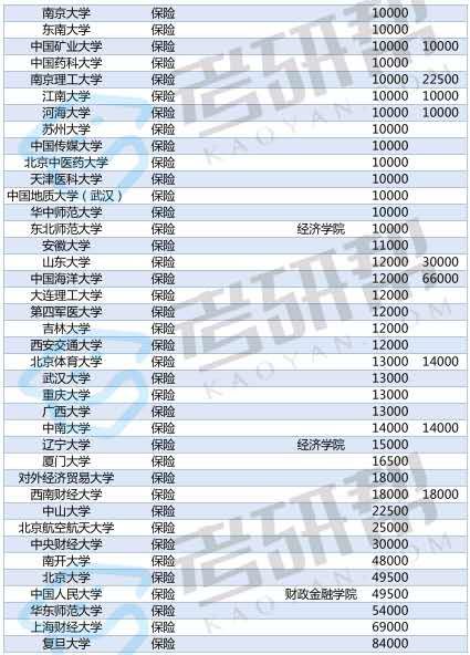 夜色中的猫 第3页