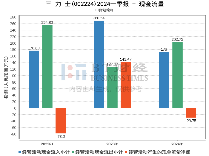 新澳2024年免资料费,深入数据策略解析_3K46.884