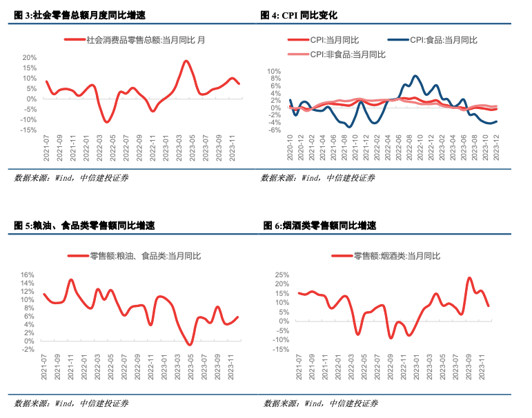 澳门天天彩期期精准单双波色,全面数据执行计划_suite96.605