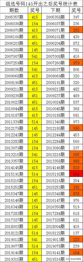 一码包中9点20公开,实效策略分析_8K91.979