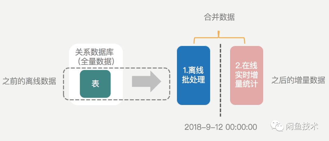 新澳精准资料免费提供265期,数据支持设计_KP26.304