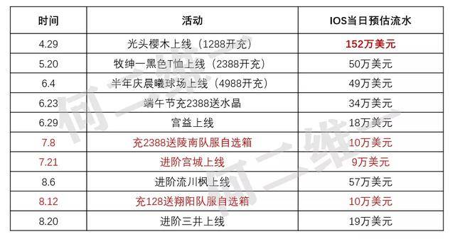 2024新澳天天免费大全,快速设计问题策略_PT21.271