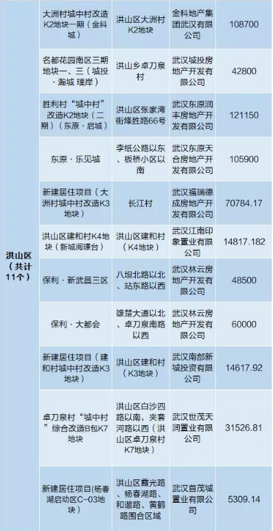 黄大仙资料一码100准,灵活性方案实施评估_XR22.460