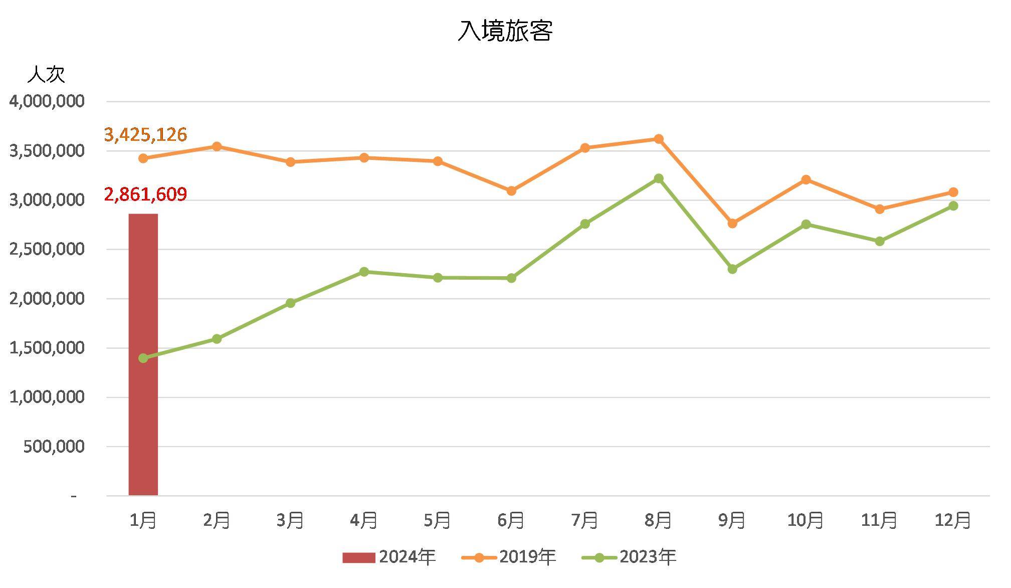 2024年澳门天天开好彩,全面实施策略数据_Device96.543