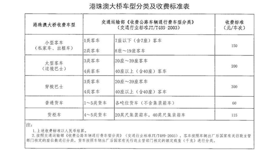 新澳门全年免费料,现状说明解析_OP40.175