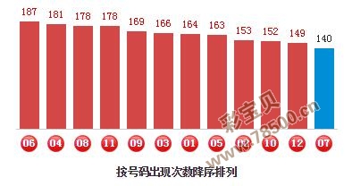 三肖必中特三期必开奖号,实地研究数据应用_eShop60.994