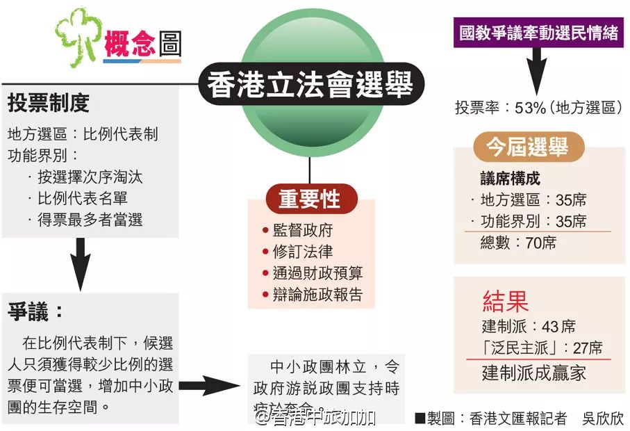 二四六香港全年免费资料说明,战略性实施方案优化_Premium43.791